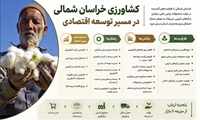 کشاورزی خراسان شمالی در مسیر توسعه